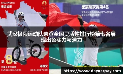 武汉极限运动队荣登全国灵活性排行榜第七名展现出色实力与潜力