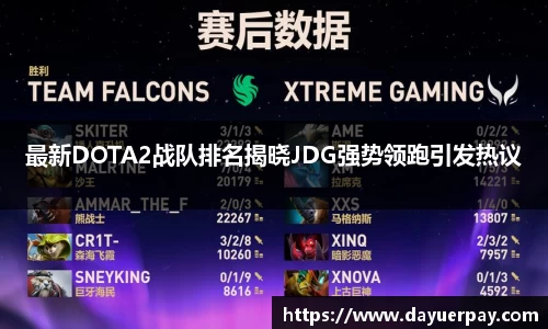 最新DOTA2战队排名揭晓JDG强势领跑引发热议